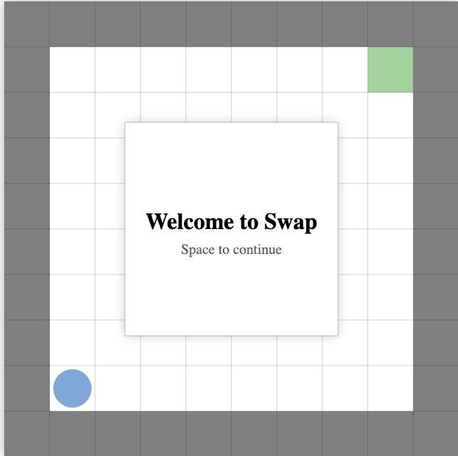 Swap